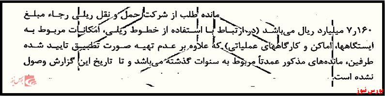 راه‌بند ماده ۱۴۱ قانون تجارت بر سر راه راه‌آهن جمهوری اسلامی+بورس نیوز