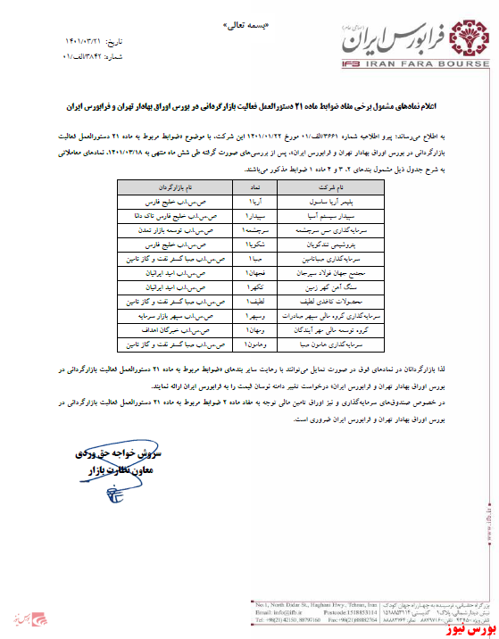 اعلام نمادهای مشمول بازارگردانی در بورس و فرابورس