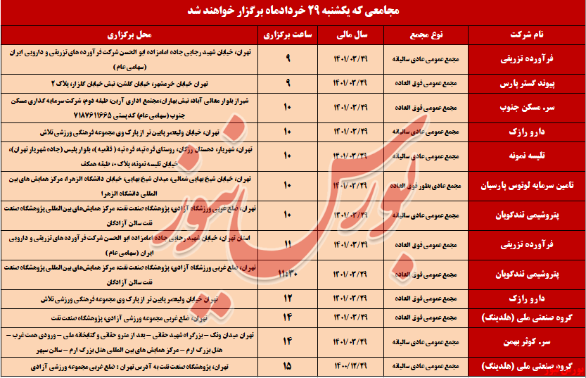 لیست مجامع عمومی+بورس نیوز