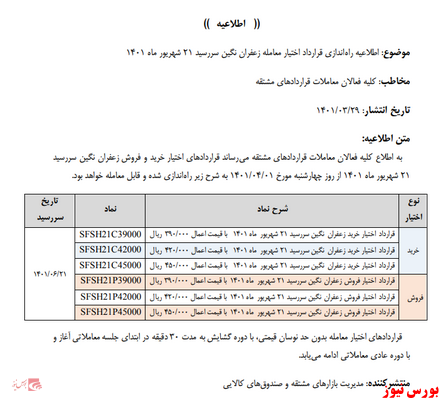 قرارداد اختیار معامله زعفران نگین با سررسید شهریورماه