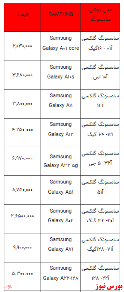 قیمت روز انواع گوشی های تلفن همراه+جدول
