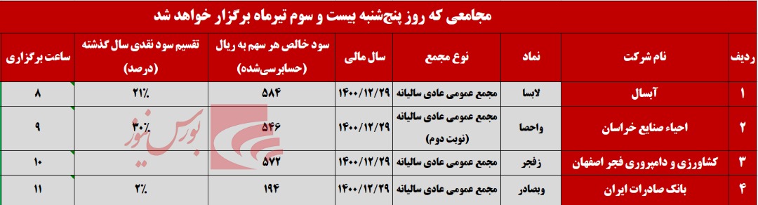 روز خلوت برگزاری مجامع در ۲۳ تیرماه