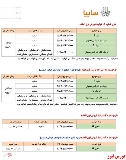 آغاز فروش مرحله دوم سامانه یکپارچه خودرو