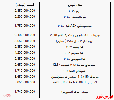 قیمت خودرو در بازار آزاد + جدول