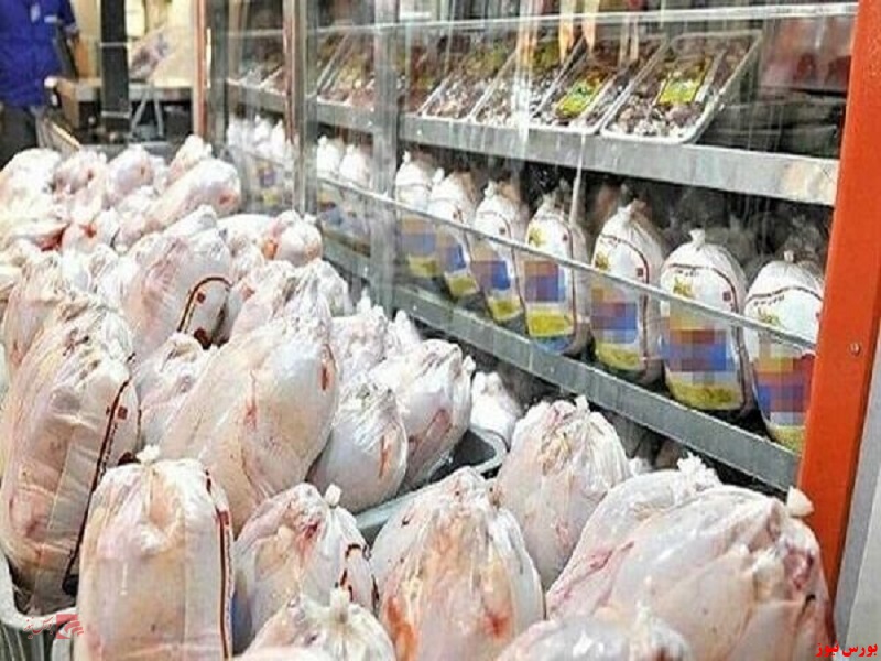 قیمت انواع مرغ در روز جاری+جدول