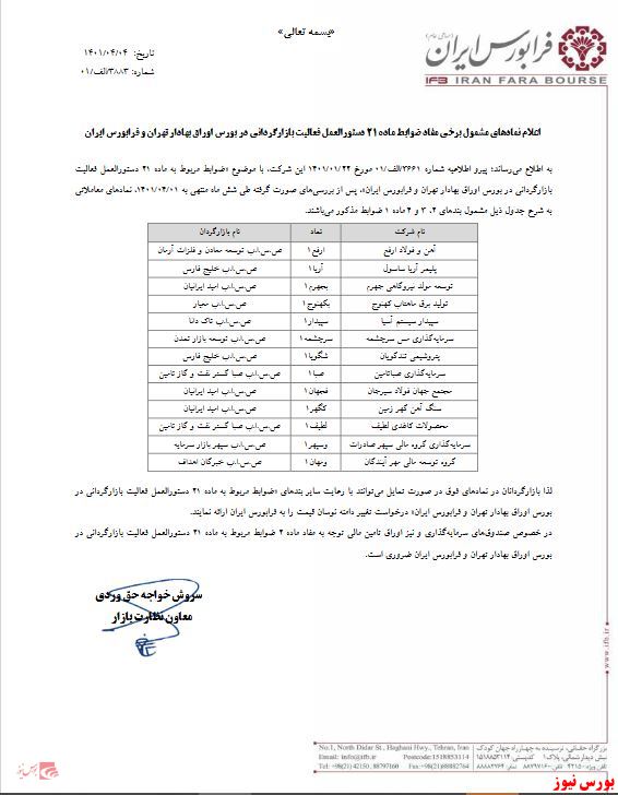 اعلام نمادهای مشمول فعالیت بازارگردانی در بورس و فرابورس