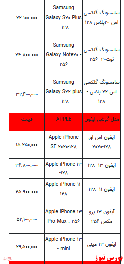 قیمت روز انواع تلفن همراه +جدول