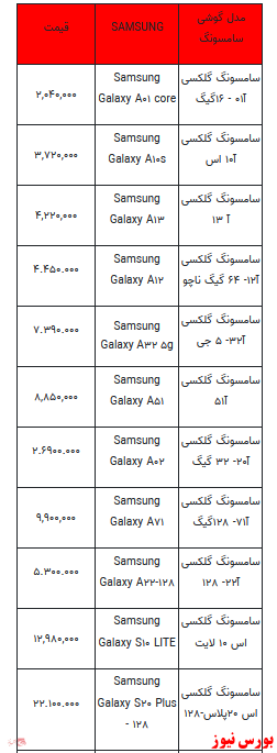 قیمت روز انواع تلفن همراه+ جدول