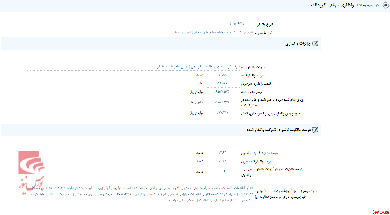 واگذاری ۷۳ درصد از سهام مفاخر توسط وسپهر+بورس نیوز