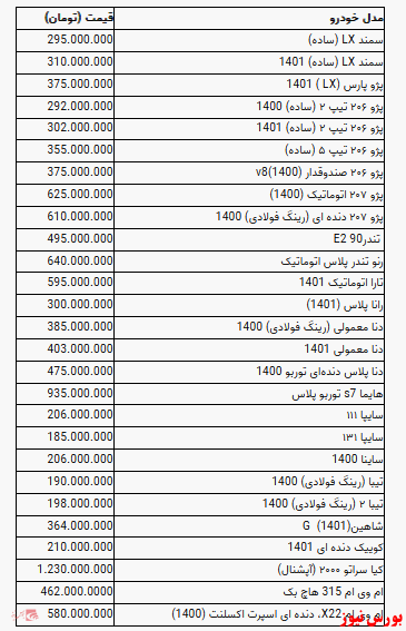 قیمت خودرو در بازار آزاد +جدول