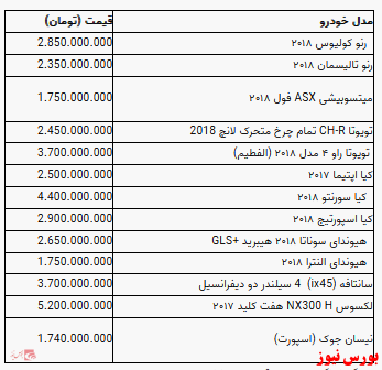 قیمت خودرو در بازار آزاد +جدول