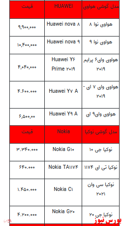 قیمت روز انواع تلفن همراه +جدول