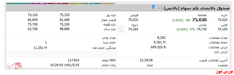 ای تی اف