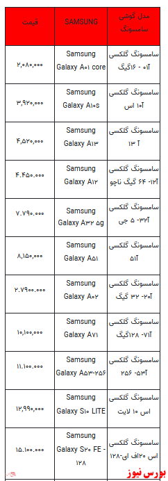 قیمت روز انواع تلفن همراه + جدول