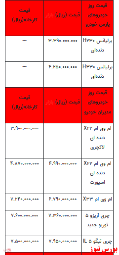 قیمت خودرو در بازار آزاد +جدول