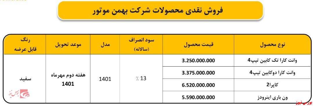 شرایط فروش فوق العاده محصولات بهمن موتور اعلام شد