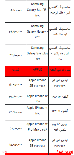 قیمت روز انواع تلفن همراه +جدول