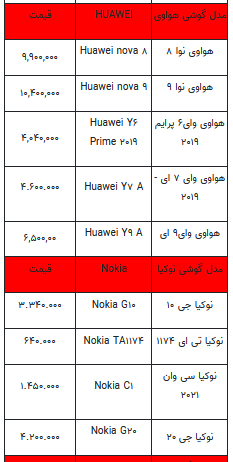 قیمت روز انواع تلفن همراه +جدول