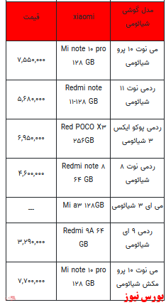 قیمت روز انواع تلفن همراه +جدول