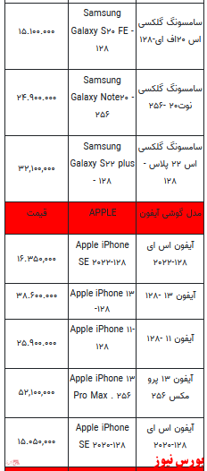 قیمت روز انواع تلفن همراه +جدول