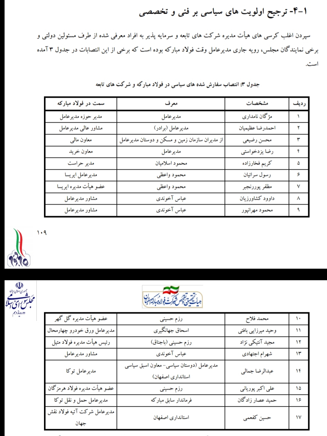 تحقیق و تفحص