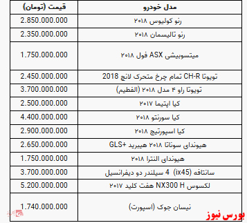 قیمت خودرو در بازار آزاد +جدول