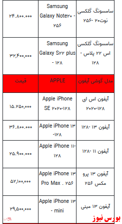 قیمت روز انواع تلفن همراه +جدول