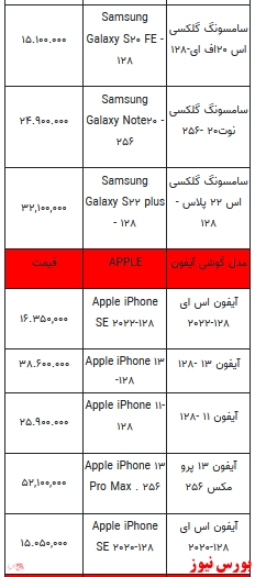 قیمت روز انواع تلفن همراه +جدول