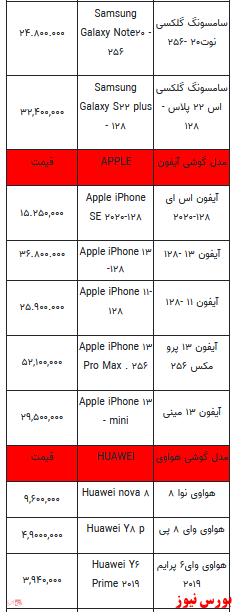 قیمت روز انواع تلفن همراه+ جدول