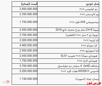 قیمت خودرو در بازار آزاد +جدول