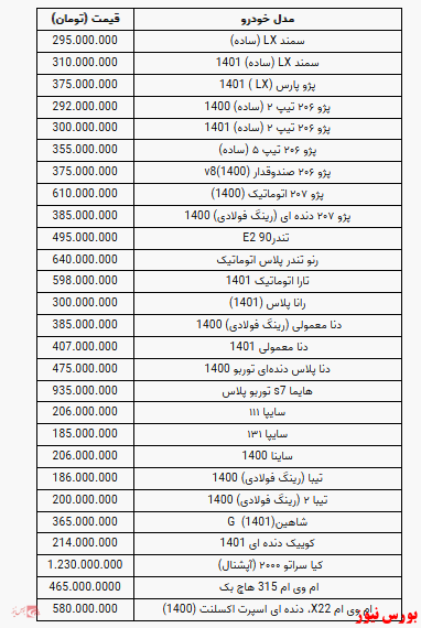 قیمت خودرو در بازار آزاد +جدول