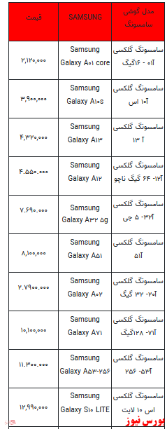 قیمت روز انواع تلفن همراه +جدول