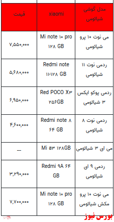 قیمت روز انواع تلفن همراه +جدول