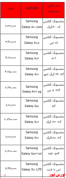 قیمت روز انواع تلفن همراه +جدول
