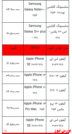 قیمت روز انواع تلفن همراه +جدول