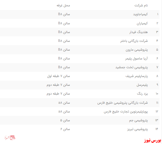 حضور ۱۴ شرکت ایرانی در بزرگترین نمایشگاه پلاستیک دنیا K۲۰۲۲