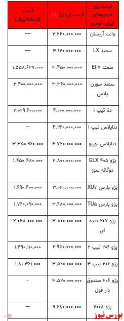 قیمت خودرو در بازار آزاد+ جدول