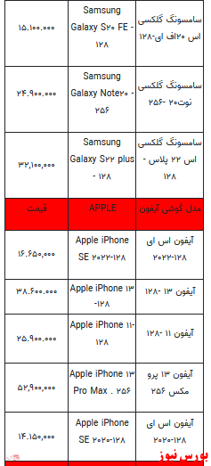 قیمت روز انواع تلفن همراه +جدول