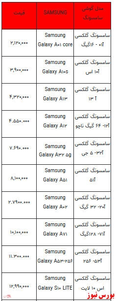 قیمت روز انواع تلفن همراه +جدول