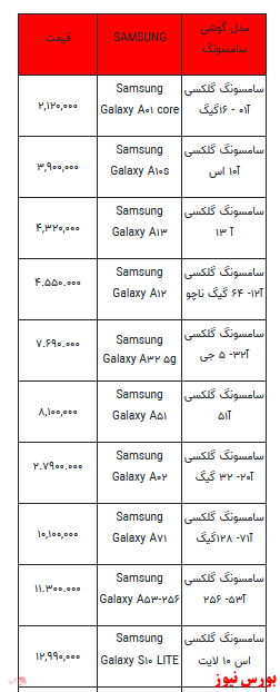 قیمت روز انواع تلفن همراه +جدول