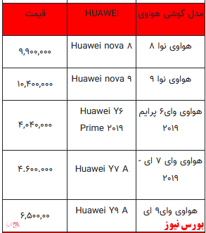 قیمت روز انواع تلفن همراه +جدول قیمت روز انواع تلفن همراه +جدول