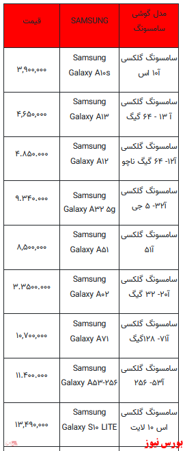 قیمت روز انواع تلفن همراه +جدول