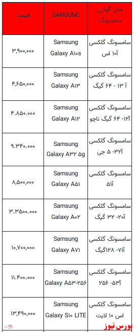 قیمت روز تلفن همراه+ جدول