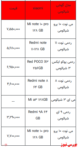 قیمت روز تلفن همراه+ جدول