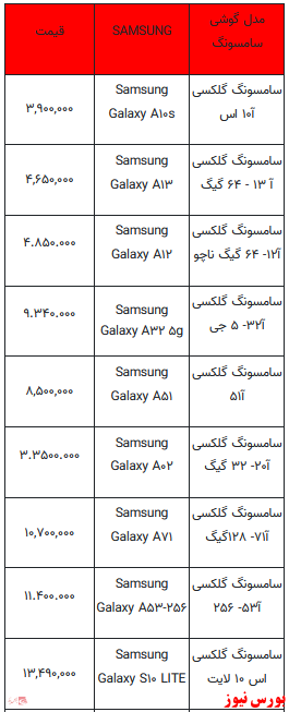 قیمت روز تلفن همراه+ جدول
