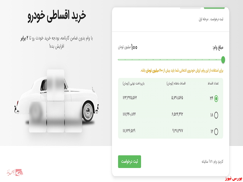 سرویس خرید اقساطی خودروی نو و دست‌دوم در «کارنامه» فعال شد