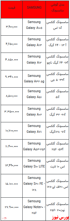 قیمت روز تلفن همراه+ جدول