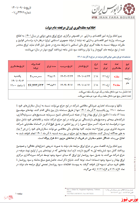 اطلاعیه مظنه گیری اوراق مرابحه عام دولت