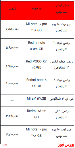 قیمت روز تلفن همراه+ جدول