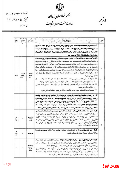 مصوبات جدید ستاد تسهیل و رفع موانع تولید ابلاغ شد